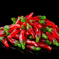 Bonbons au Piment